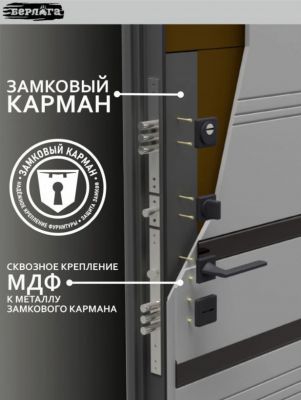 Входная дверь БЕРЛОГА Тринити УП Энигма